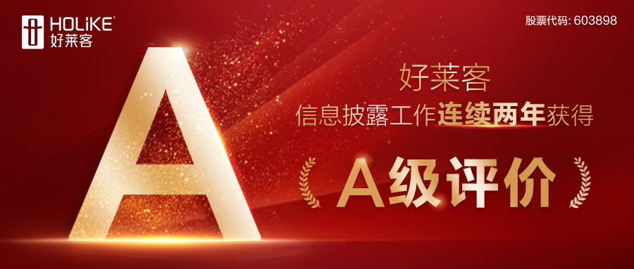 恒盛平台连续两年荣获上市公司信息披露A级评价！