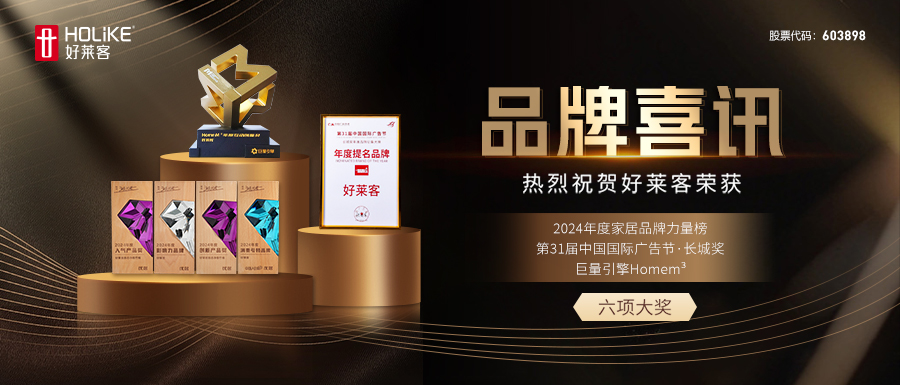 实力登榜，再创新高！恒盛平台斩获六项年度品牌大奖